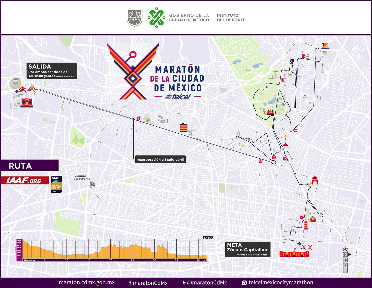 ruta maratón de la ciudad de México